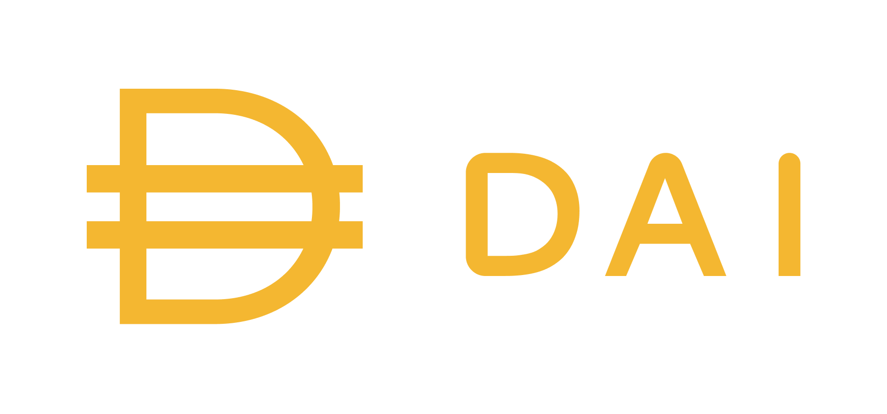 DAI USD | Chart | Dai - US-Dollar