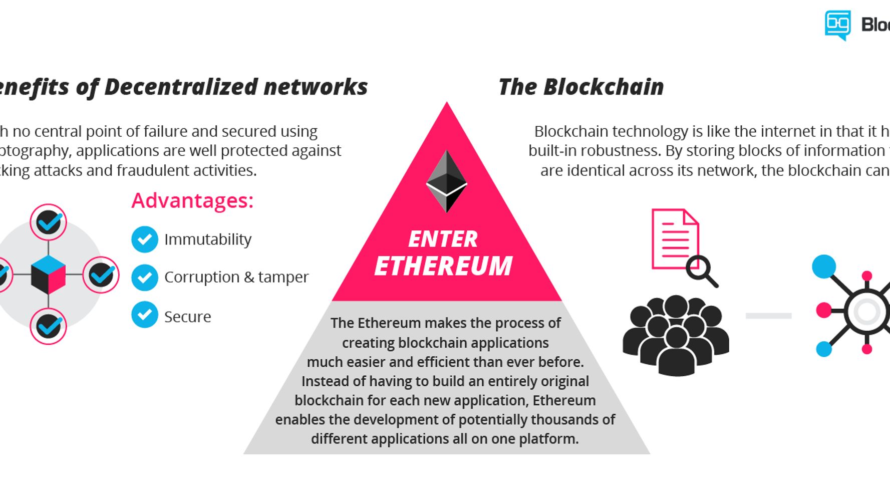 Ethereum Mining: the Ultimate Guide on How to Mine Ethereum