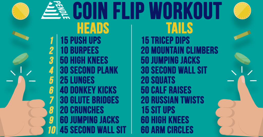 Heads or Tails? Flip a coin | Spin the Wheel - Random Picker