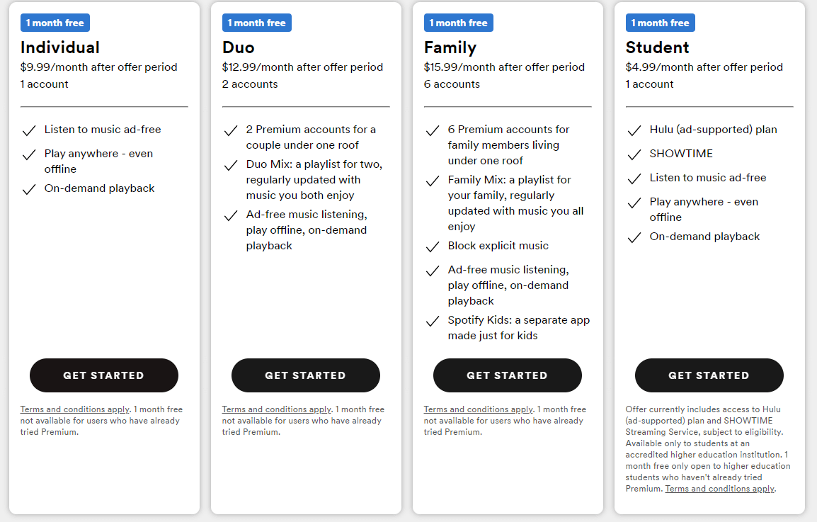 What is the Spotify Family Plan, and should you get it? - SoundGuys