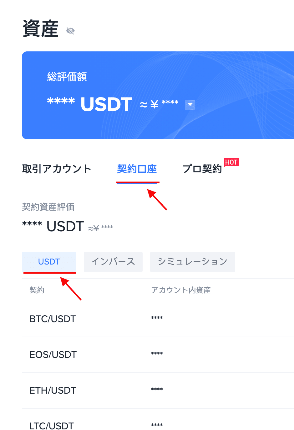 US Dollar to Tether or convert USD to USDT