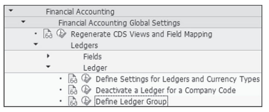How to Define Ledger Groups in SAP S/4HANA Finance