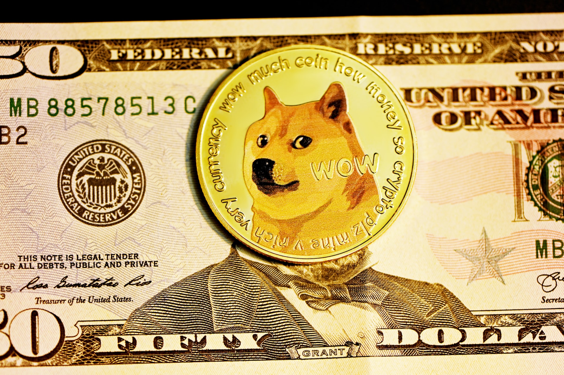 DOGE Price Prediction for March 9