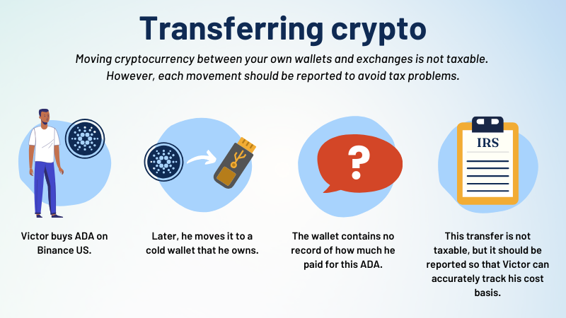 Crypto Tax Guide: Understanding Crypto Taxation and Reporting | cryptolive.fun