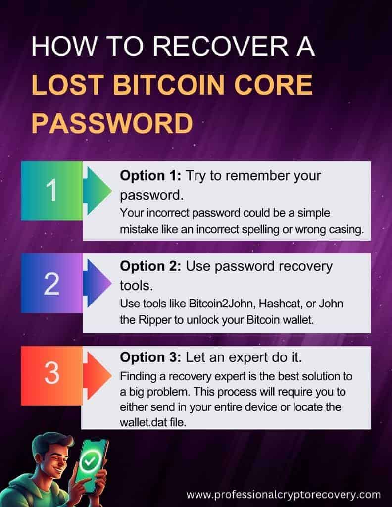 How to recover a bitcoin wallet password help expert guide