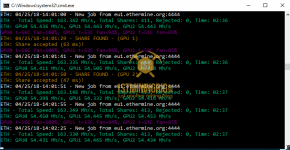 NVIDIA GeForce GTX Ti mining profit calculator - WhatToMine