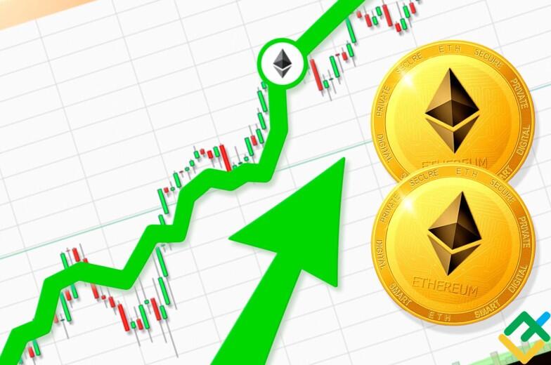 6 Best Ethereum Trading Brokers for | FXEmpire