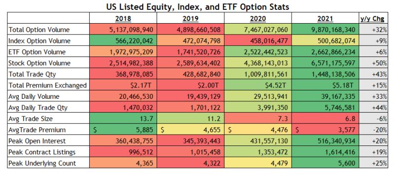 4 Best Total Market Index Funds