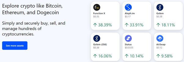 Decentraland Price Today | MANA Price Prediction, Live Chart and News Forecast - CoinGape