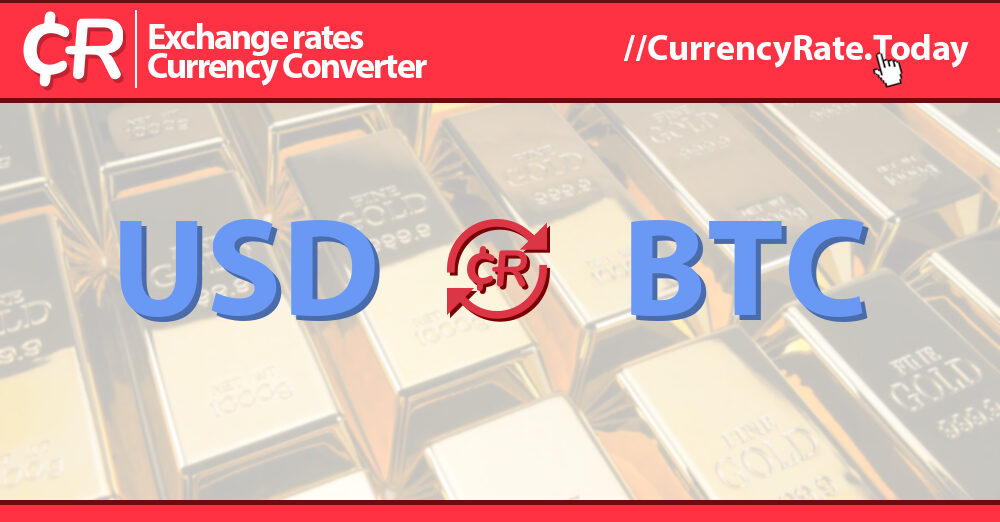 Convert USD to BTC