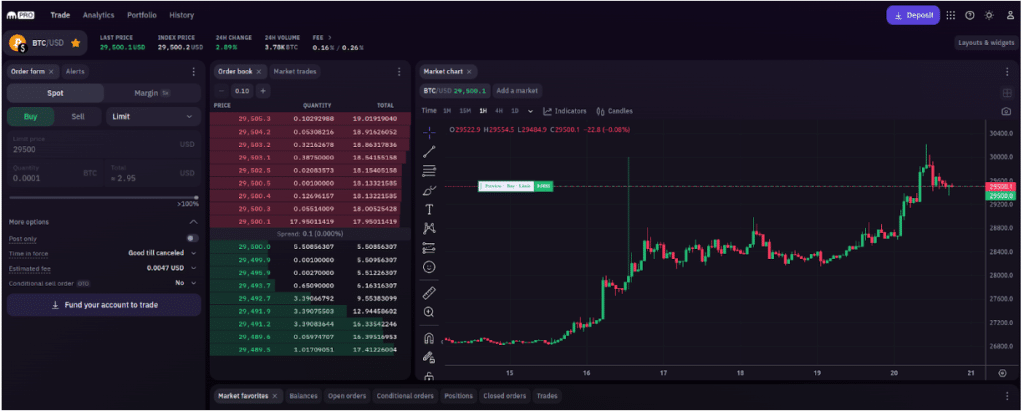 10 Coinbase Alternatives (Low Fees & Best Features) | CoinLedger