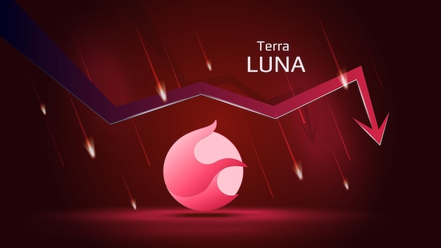 Luna Classic Price | LUNC Price and Live Chart - CoinDesk