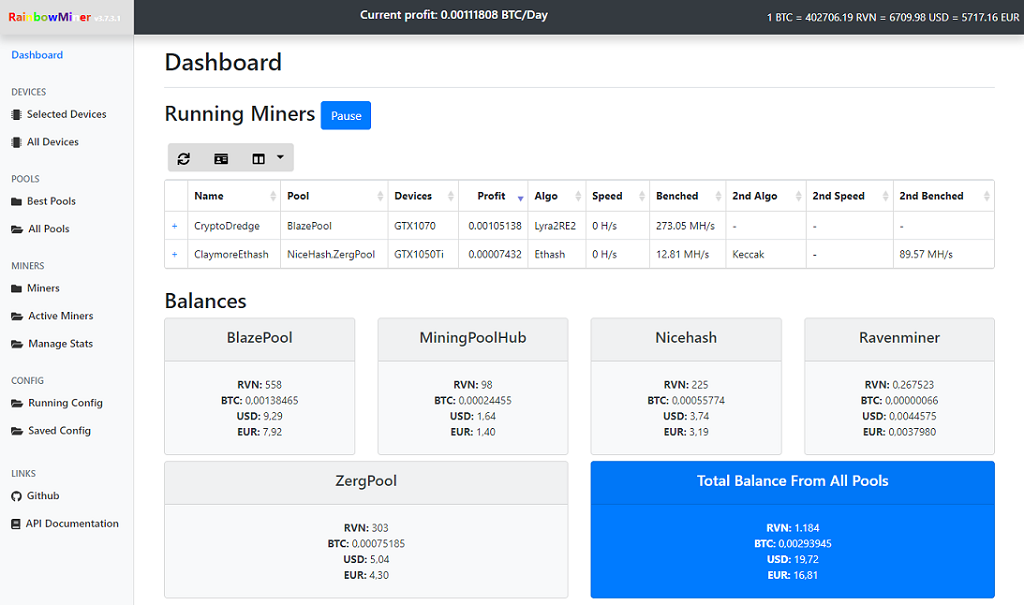 SIRA00DP | Zeus Mining