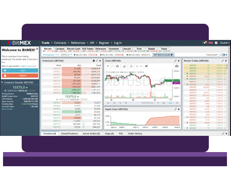 BitMEX Review & Margin Trading FAQ – Crypto Margin Trading