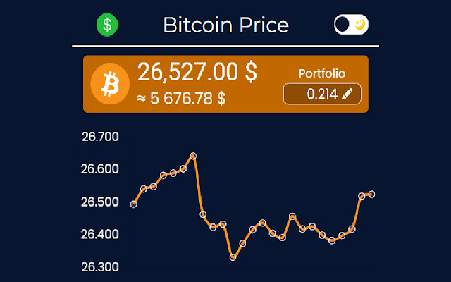 Buy Bitcoin - BTC Price Today, Live Charts and News