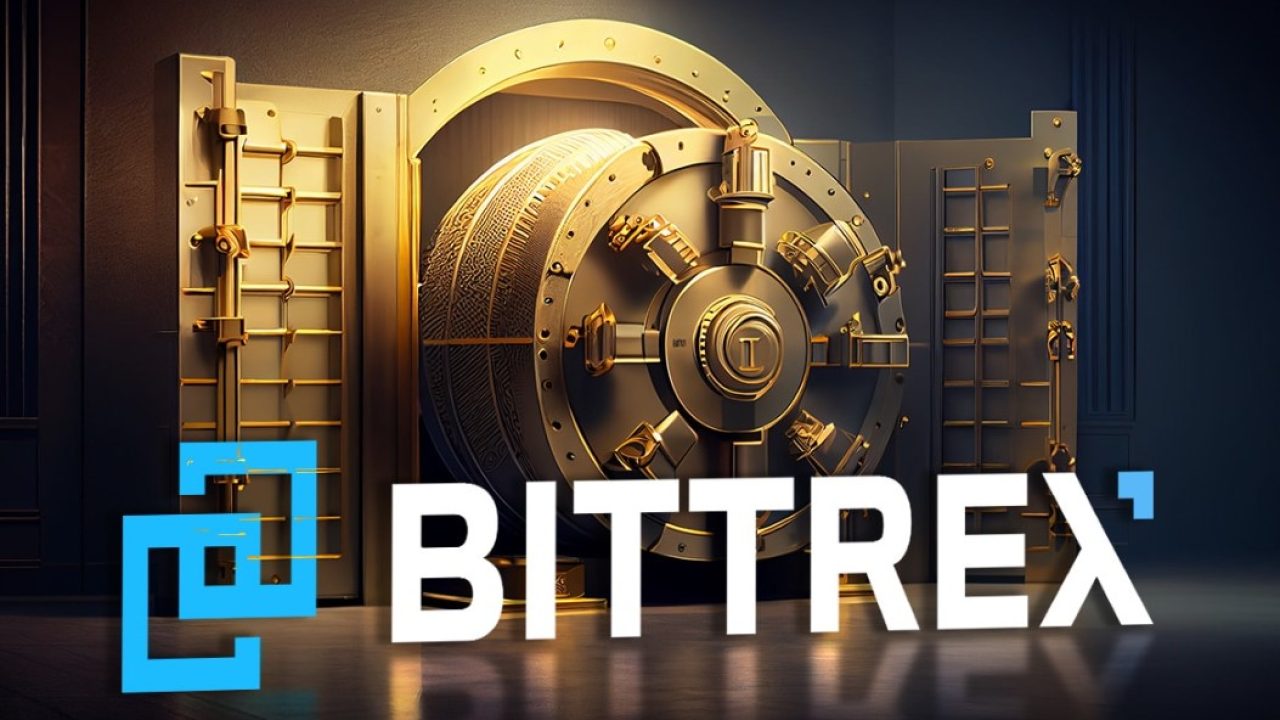 HXRO USDT - Bittrex - CryptoCurrencyChart
