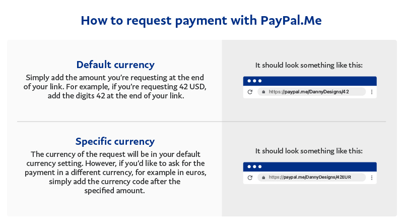 How do I spot a fake, fraudulent, or phishing PayPal email or website? | PayPal AO