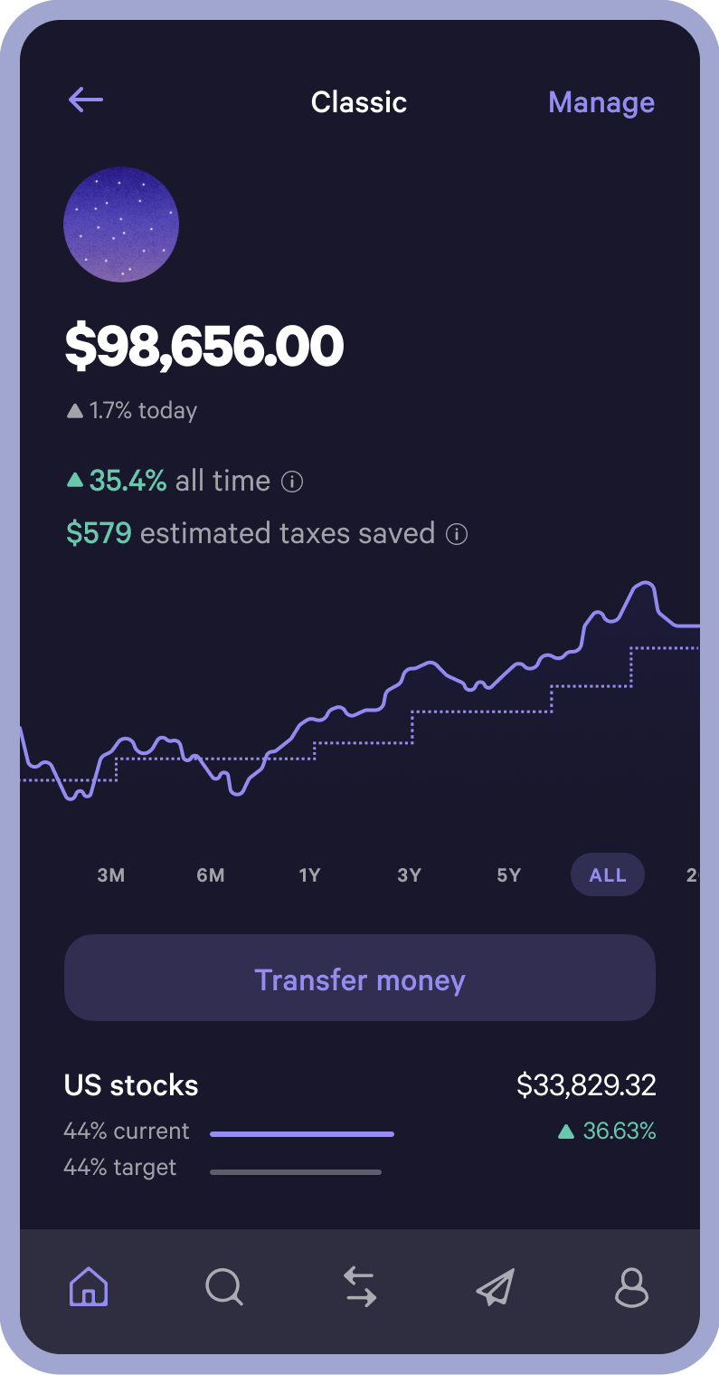 Wealthscape Investor Login