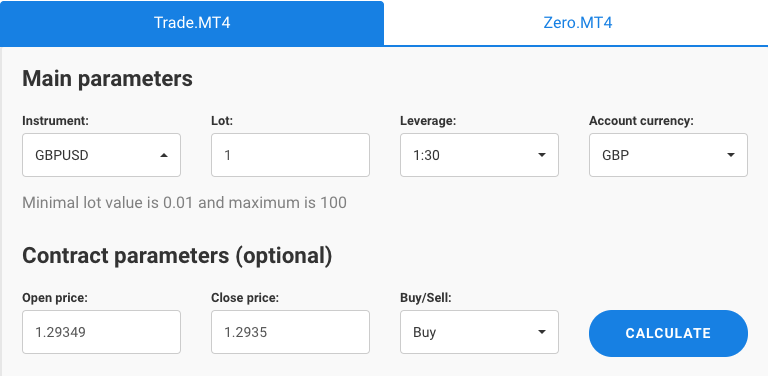 Profit calculator — Octa