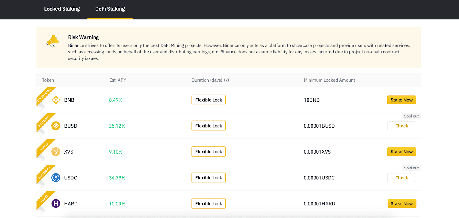 Binance Earn Review Safe Platform for Crypto Yield?