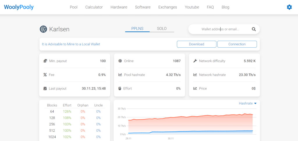 cryptolive.fun SOLO Mining Pool - PoolBay