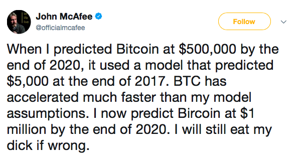 John McAfee’s Prediction for Bitcoin