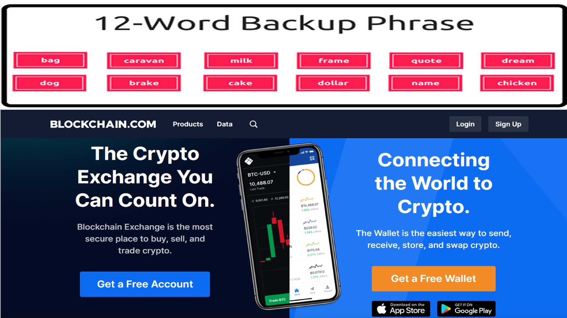 Recovery Phrase Backup: How to Secure It - Freemindtronic