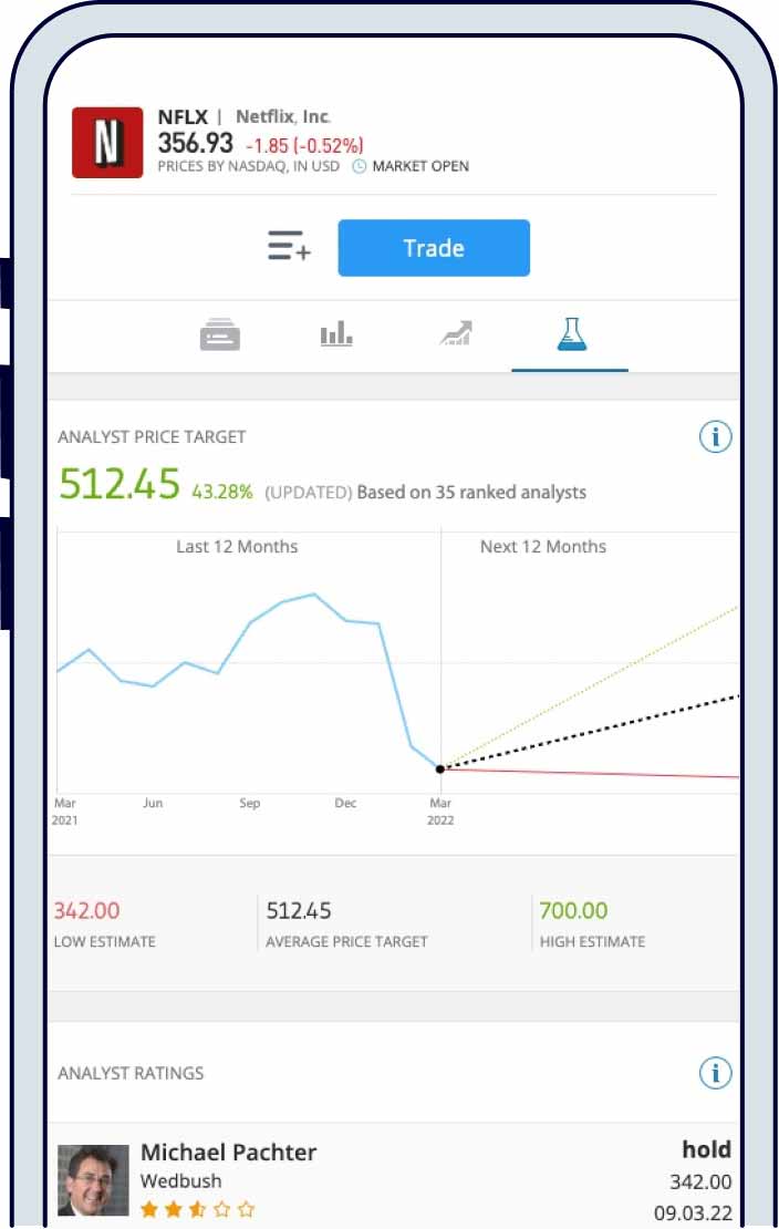 Why does the spread vary? | eToro Help