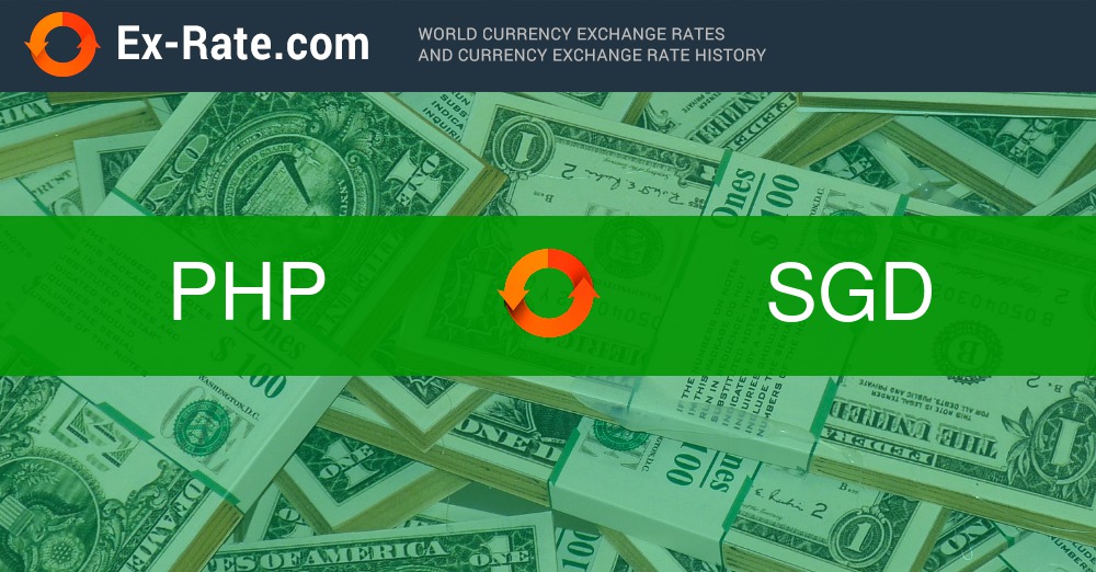 PHP to USD Exchange Rate History for 