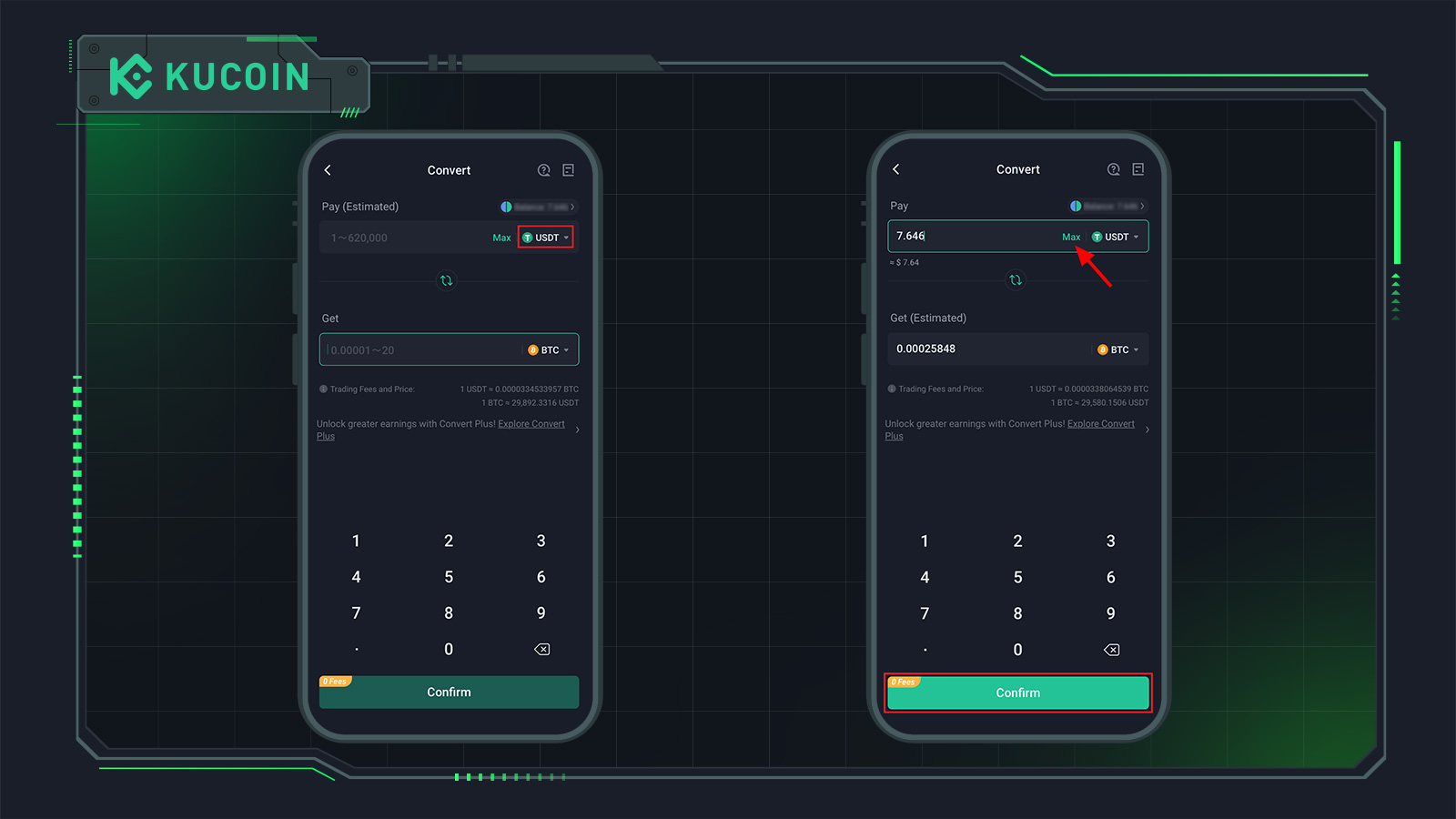 Bybit vs Kucoin Exchange Leverage, Fees, Pros & Cons