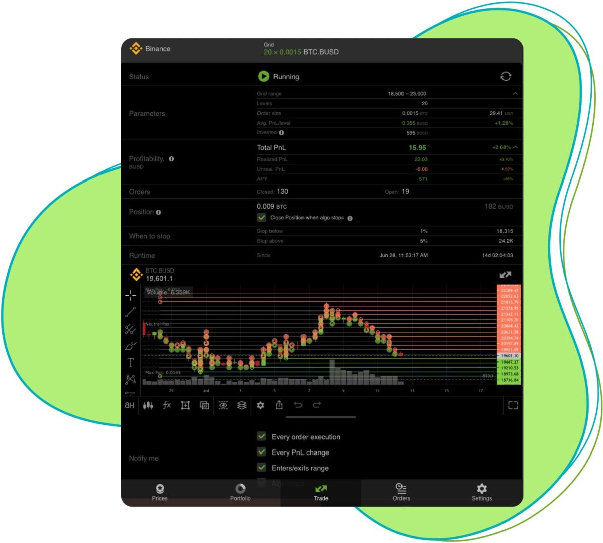 GitHub - edeng23/binance-trade-bot: Automated cryptocurrency trading bot