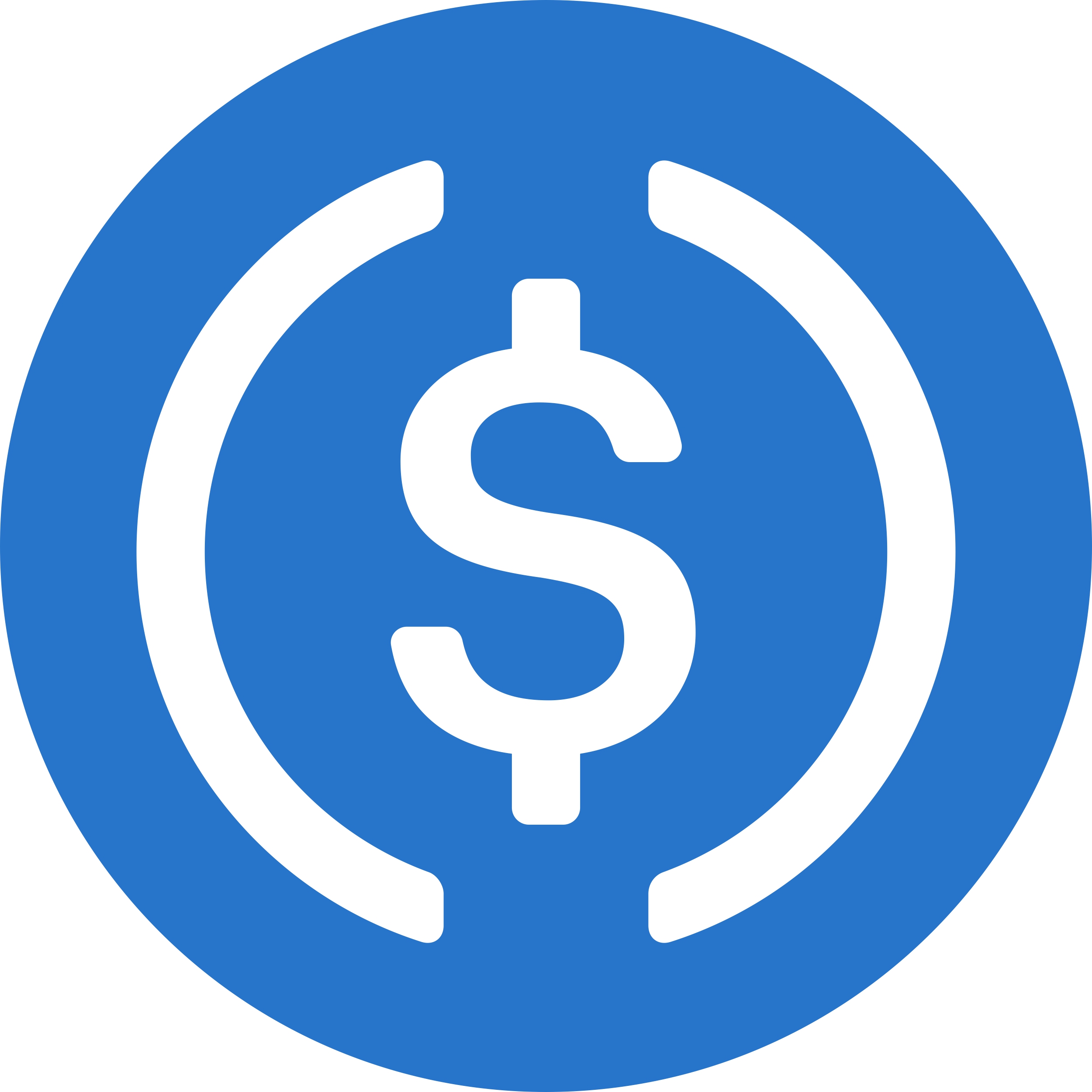 Dollar Sign HTML Symbol, Character and Entity Codes