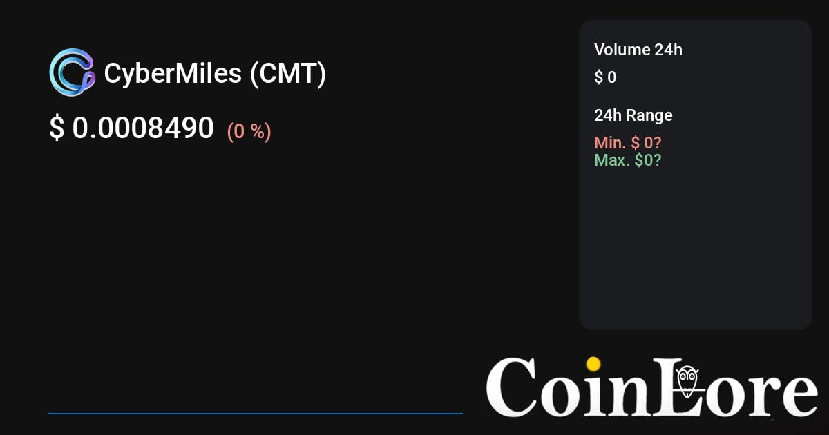 Comet price today, CMT to USD live price, marketcap and chart | CoinMarketCap