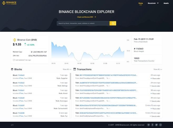 What is binance chain explorer and what is binance chain used for - cryptolive.fun
