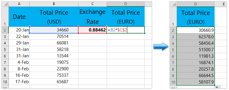 How to Get Currency Exchange Rates in Microsoft Excel