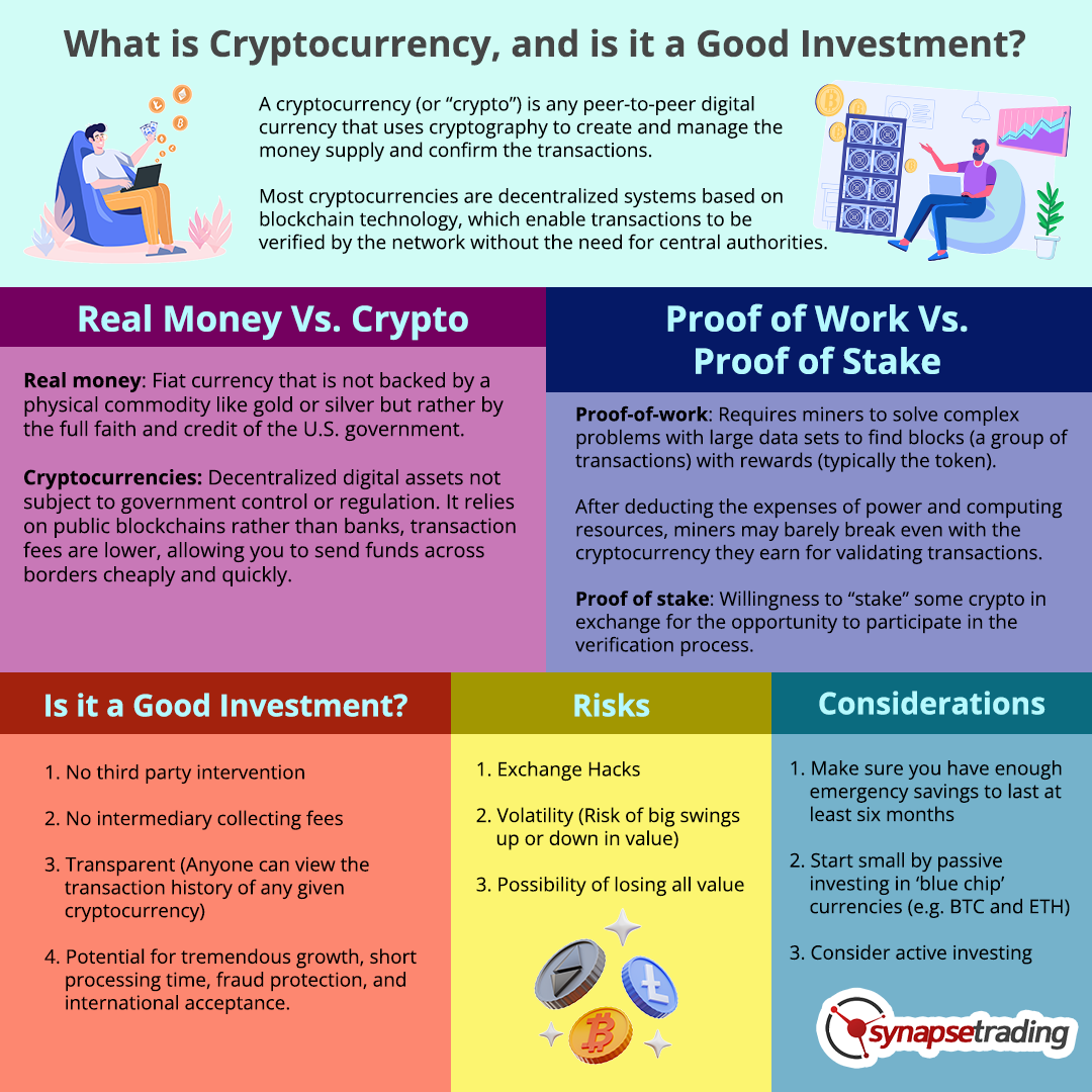 Cryptocurrency: What is it good for? (A lot, actually.)