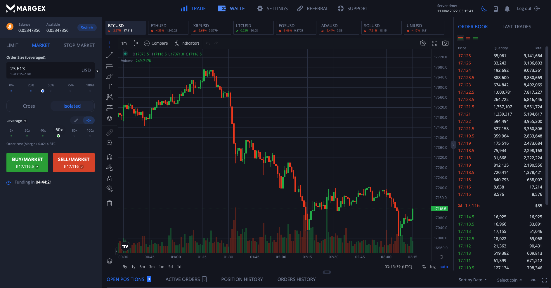 How to Buy Bitcoin Under 18? [Age Limit in ] | CoinCodex