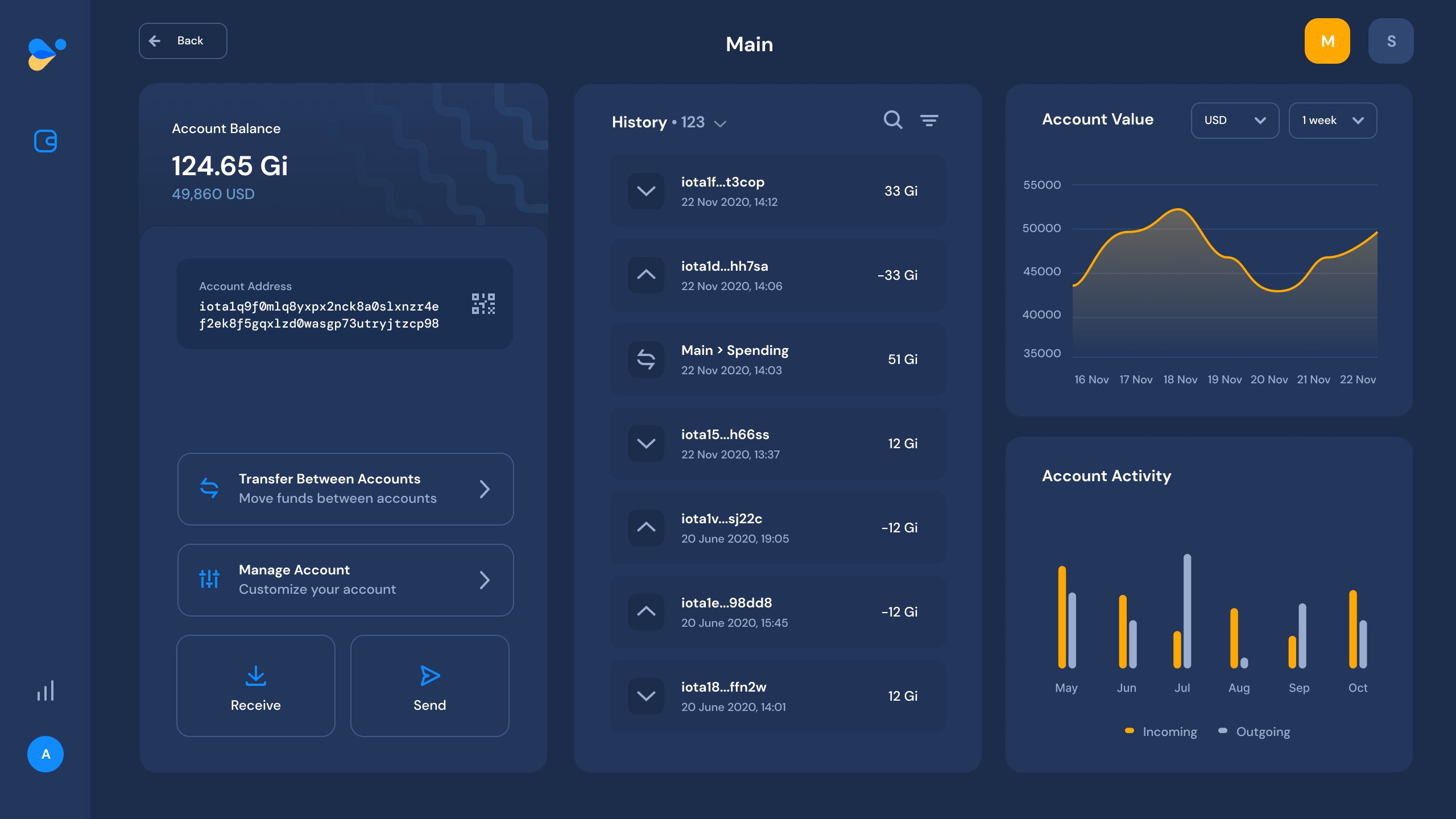 Firefly - A Better Web3 Experience