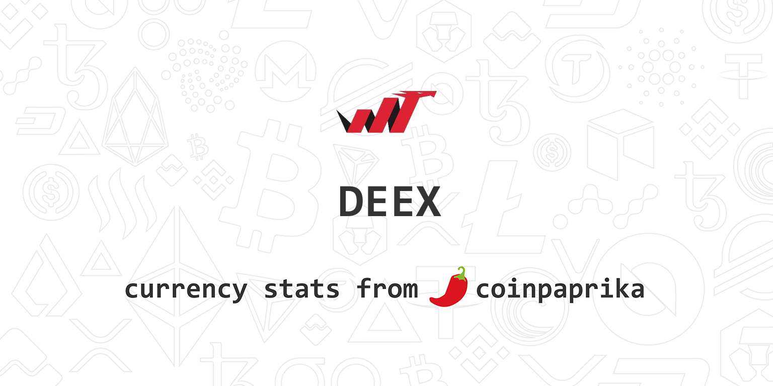 DEEX update: Live price, price chart, news and markets