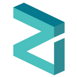 Investing In Zilliqa (ZIL) - Everything You Need to Know - cryptolive.fun