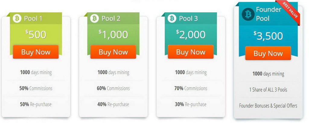 Three charged in BitClub Network's alleged $ million bitcoin Ponzi scheme - Modern Consensus.