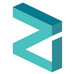 Top Zilliqa Rich Address List | CoinCarp