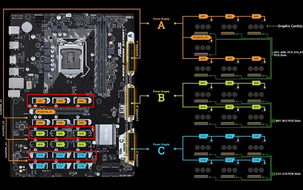 Others｜Motherboards｜ASUS Global