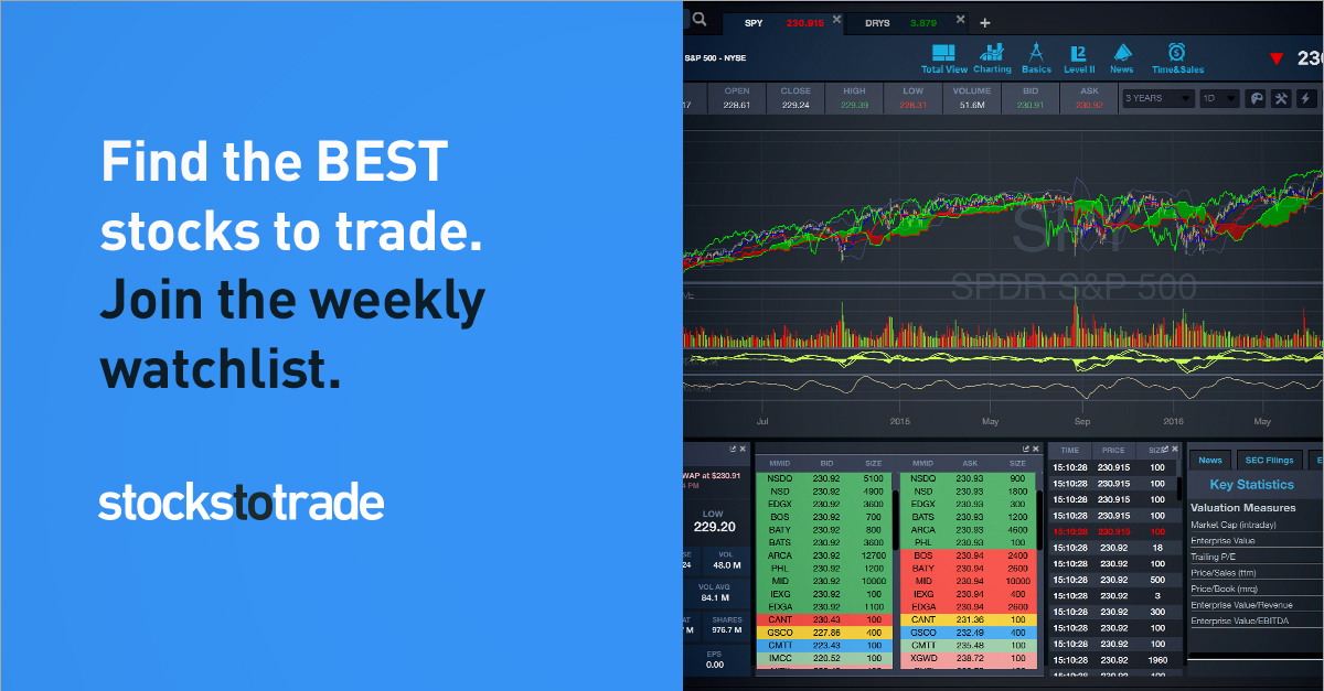 Pattern Day Trader | cryptolive.fun