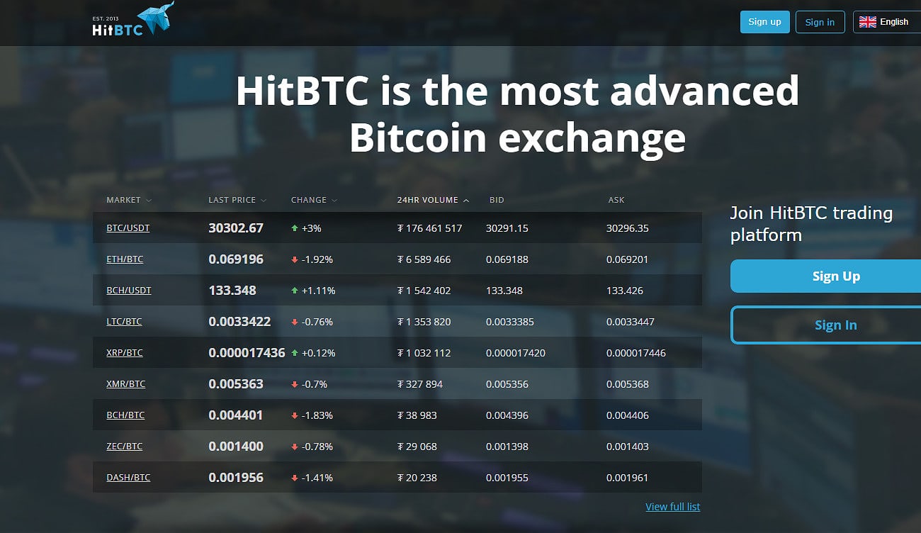 HitBTC - Bitcoin Wiki