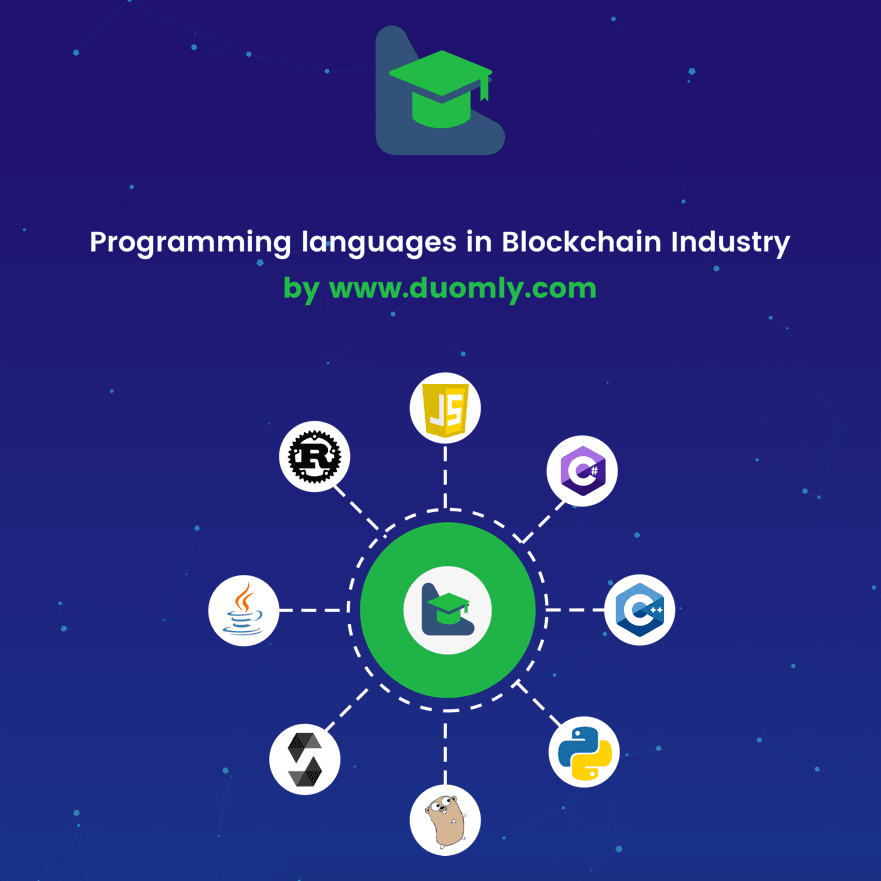 Top 8 Programming Languages Every Blockchain Developer Must Know - Simple Programmer