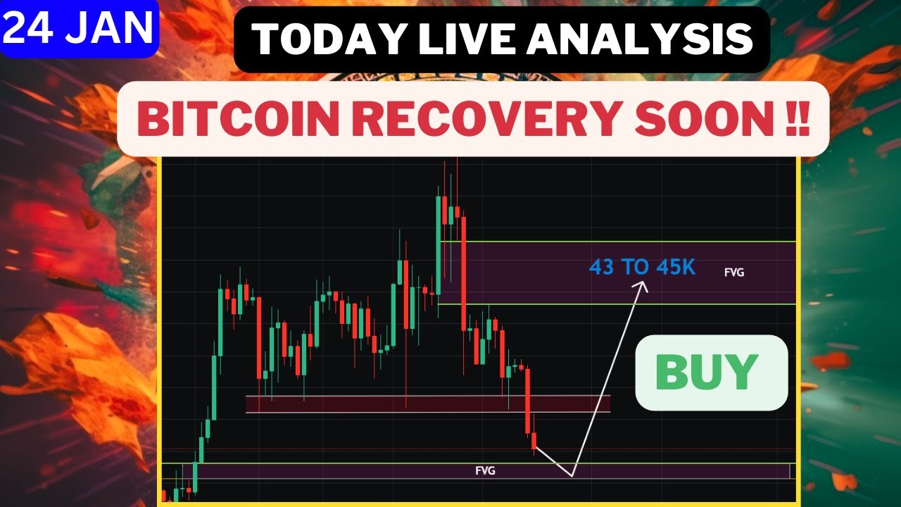 Bitcoin Price | BTC Price Index and Live Chart - CoinDesk