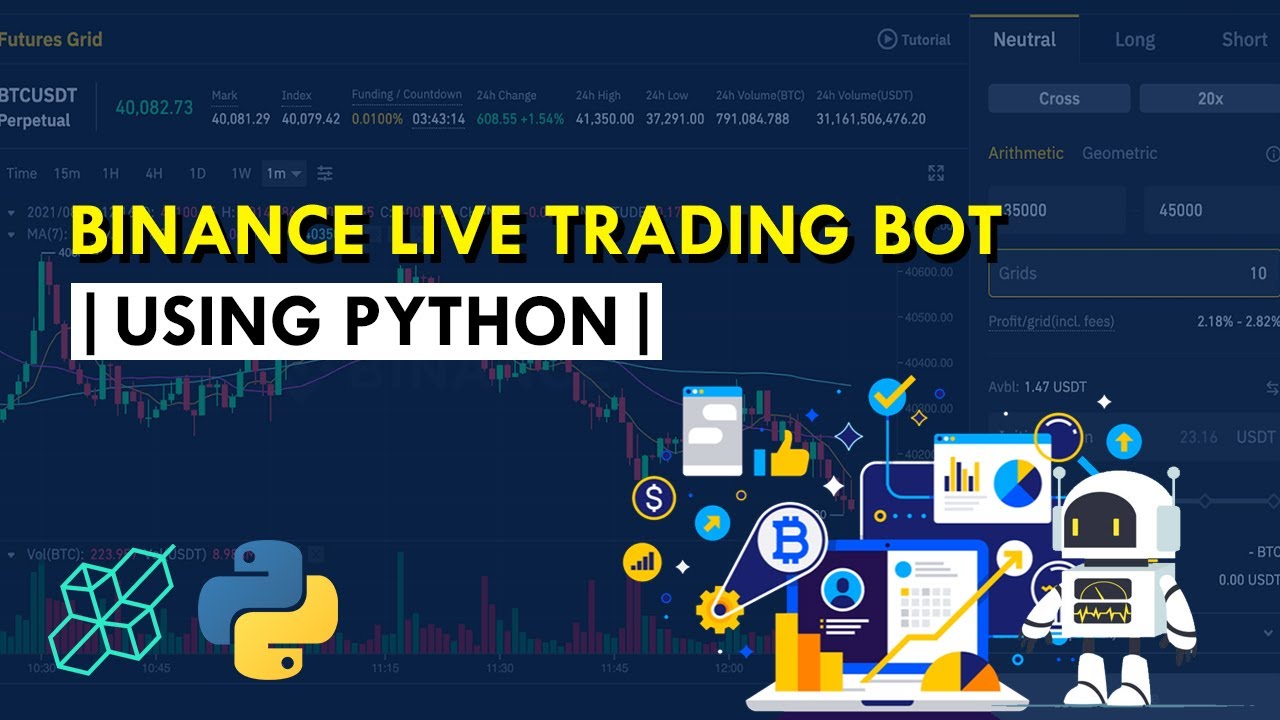 Gridbot — Göstergeler ve Sinyaller — TradingView