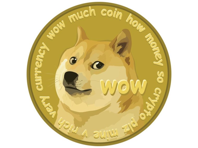 How to Mine DOGE? A Beginner's Guide on Dogecoin Mining - Coindoo