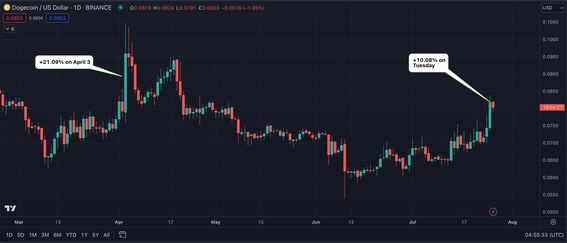 Profit Calculator | Forex, Crypto, Indices, Metals, Stocks, Commodities